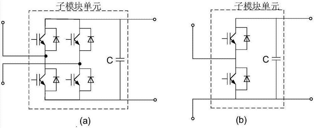 Chain multi-port gird-connected interface device and control method