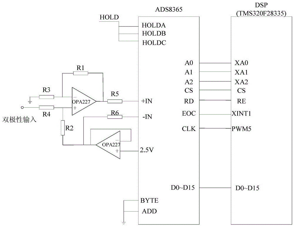 Diagnosis method of power transformer winding on-line monitoring device based on multi-information fusion