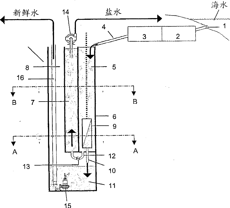 Desalination apparatus and method