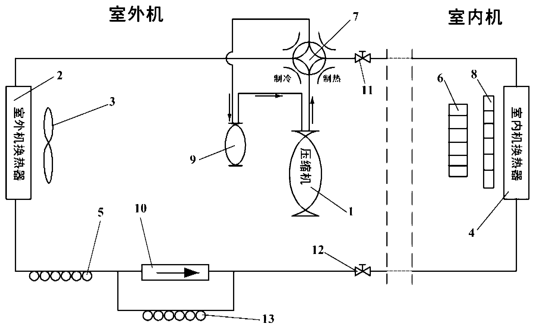 Outdoor motor control circuit of air conditioning system of brushless motor