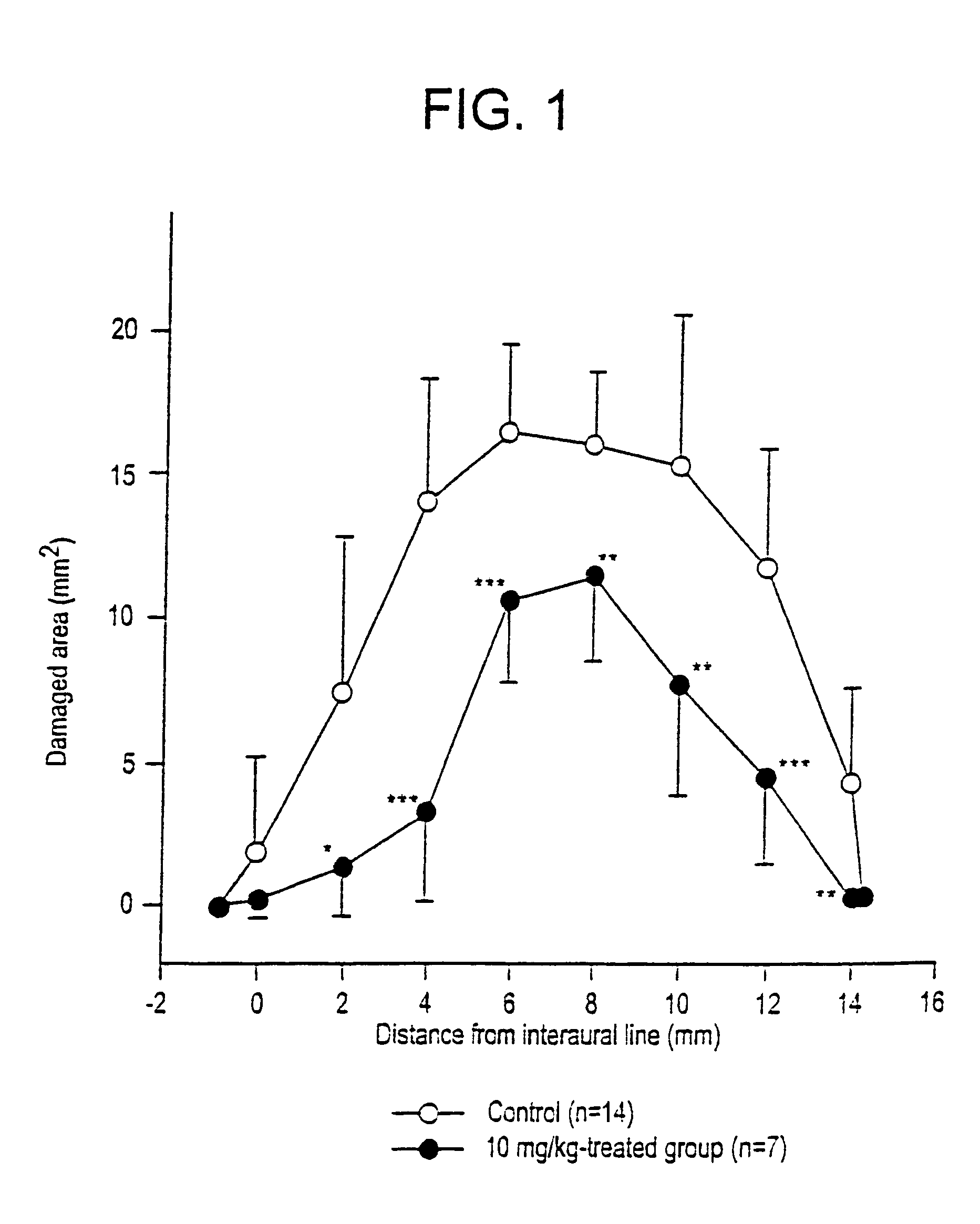 Substituted 4,9-dihydrocyclopenta{imn}phenanthridine-5-ones derivatives thereof and their uses