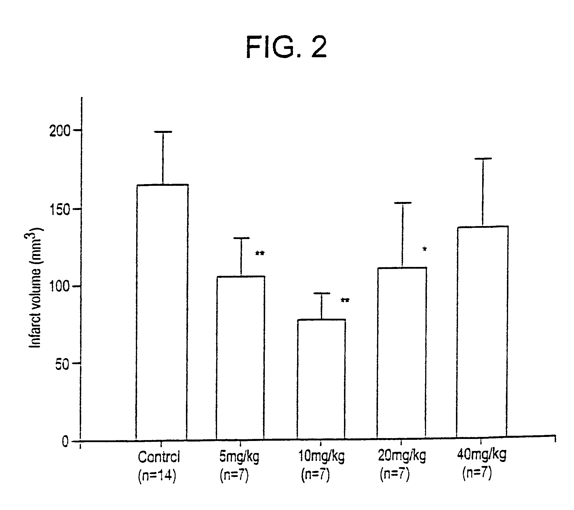 Substituted 4,9-dihydrocyclopenta{imn}phenanthridine-5-ones derivatives thereof and their uses