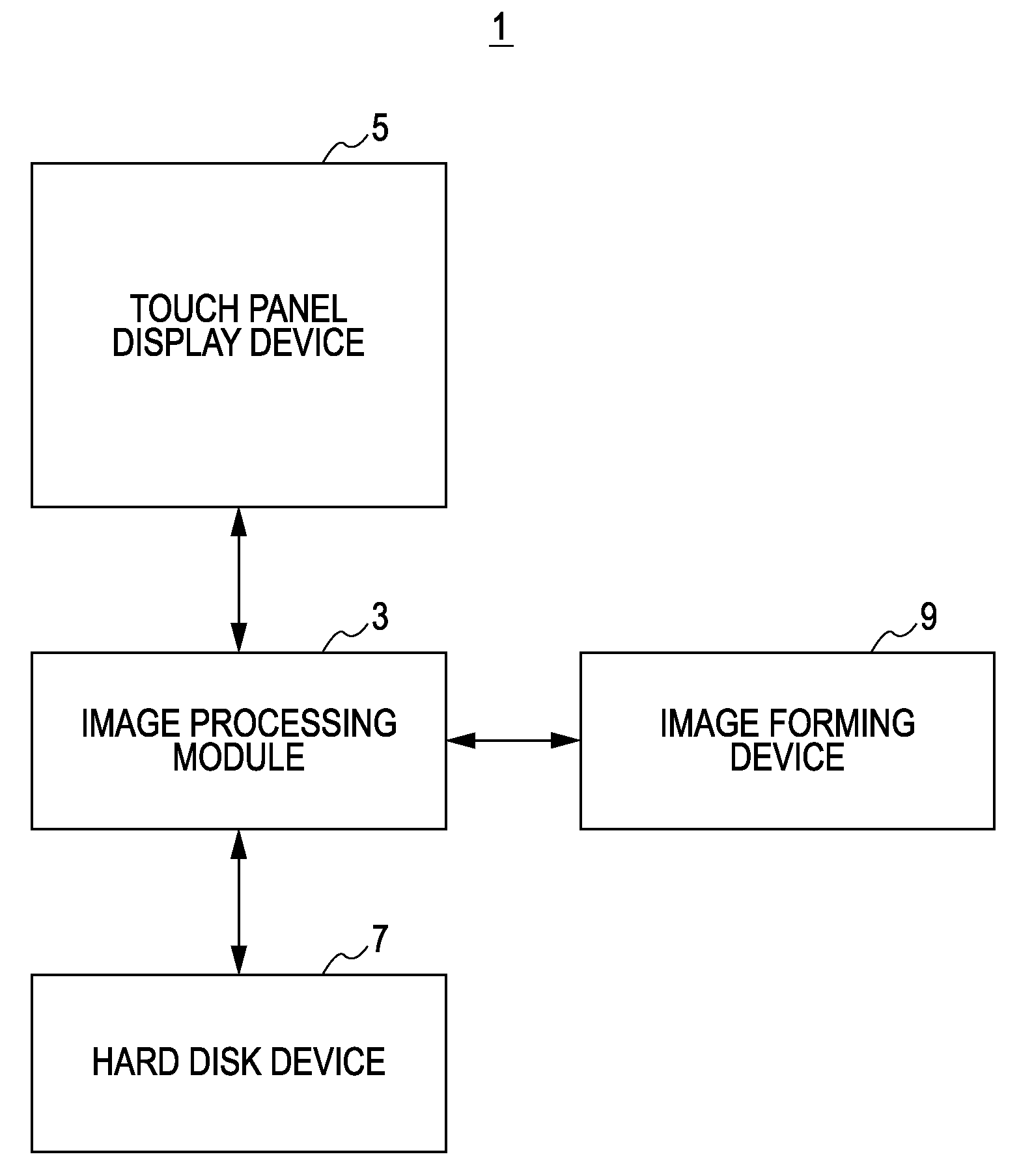 Setup-screen display controlling apparatus, server apparatus, image processing system, printing apparatus, image pickup apparatus, display apparatus, setup-screen display controlling method, program, and data structure