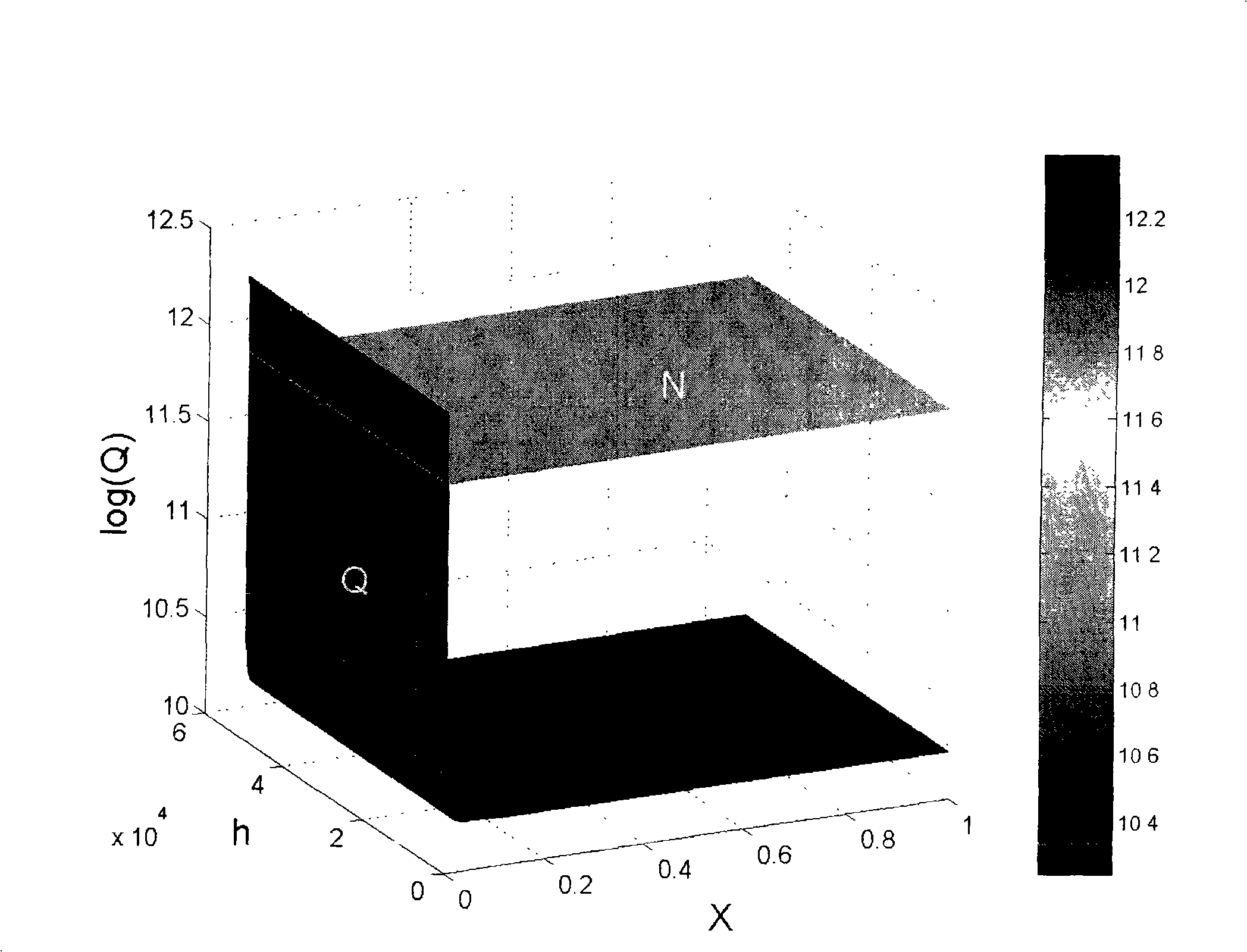 Gas hydrate lowest economic reserve measuring and calculating method