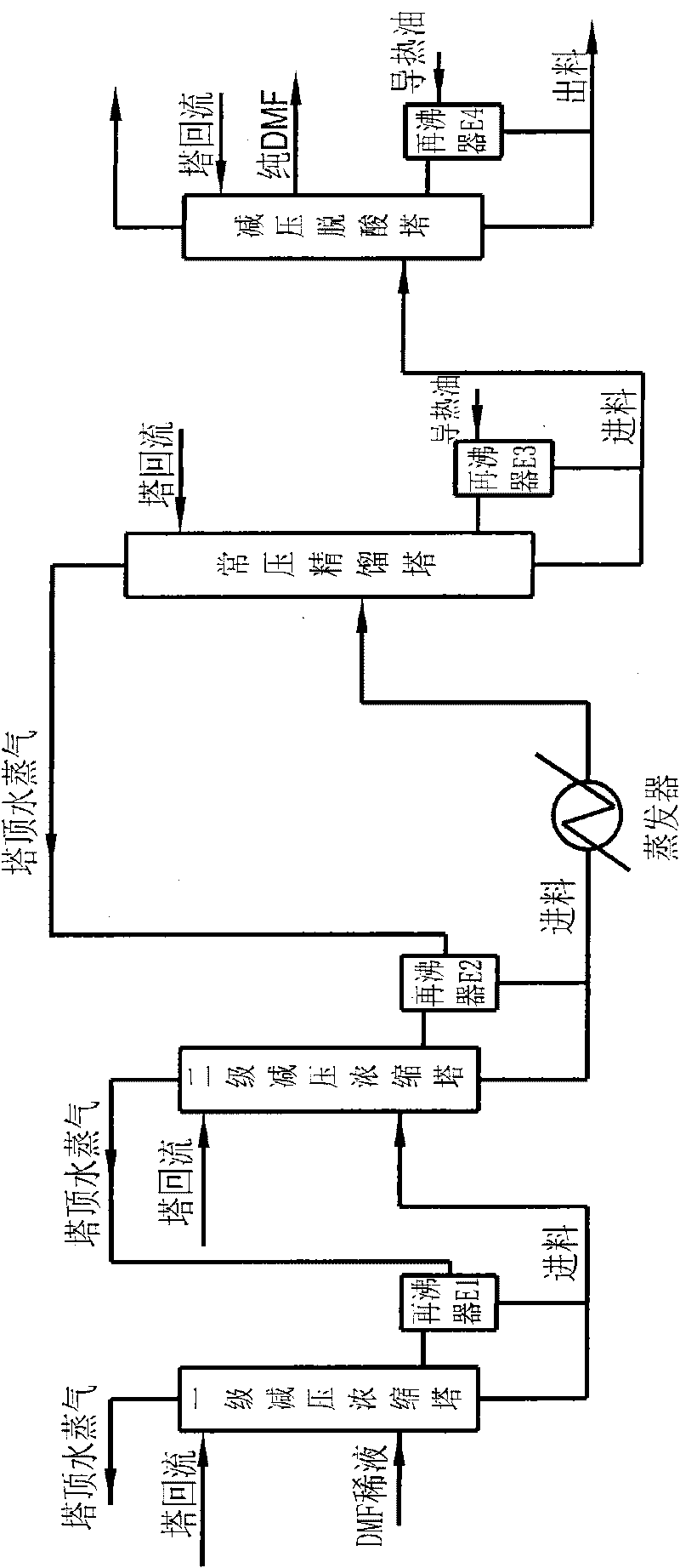 Four-effect rectification system for synthesizing leather dimethyl formamide solution by wet method and recovery method