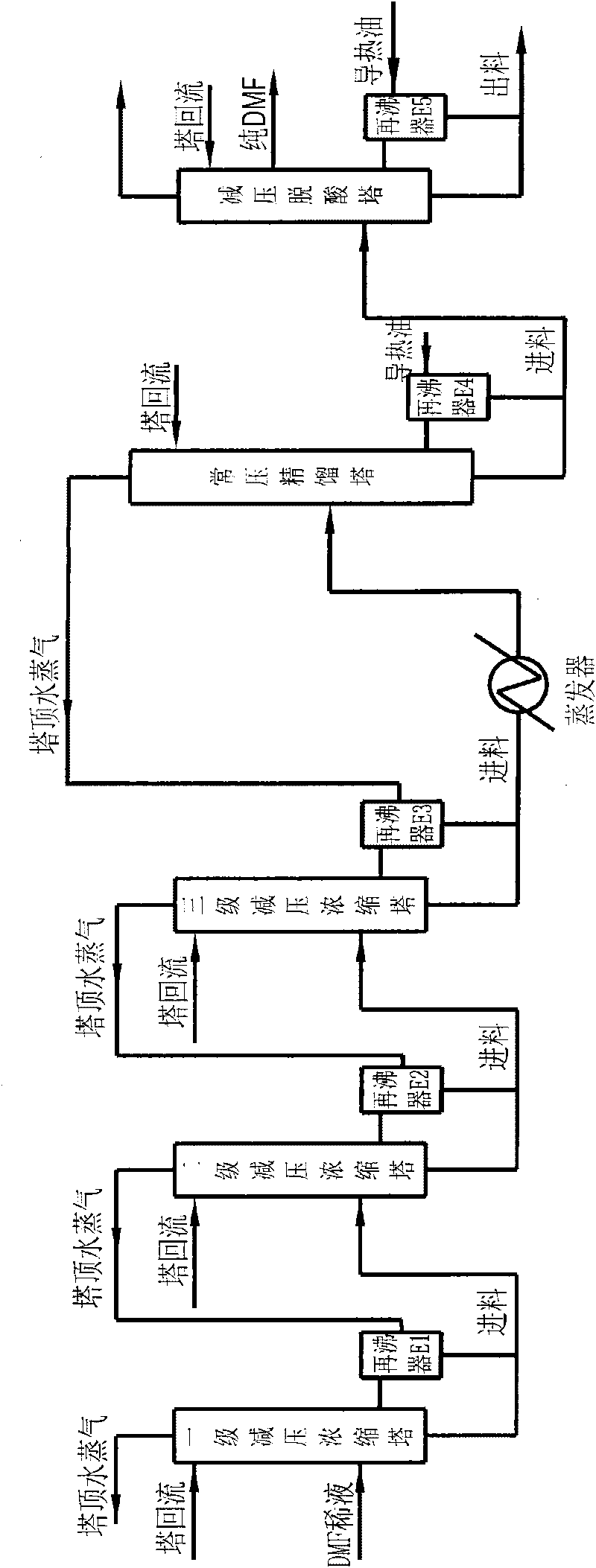 Four-effect rectification system for synthesizing leather dimethyl formamide solution by wet method and recovery method