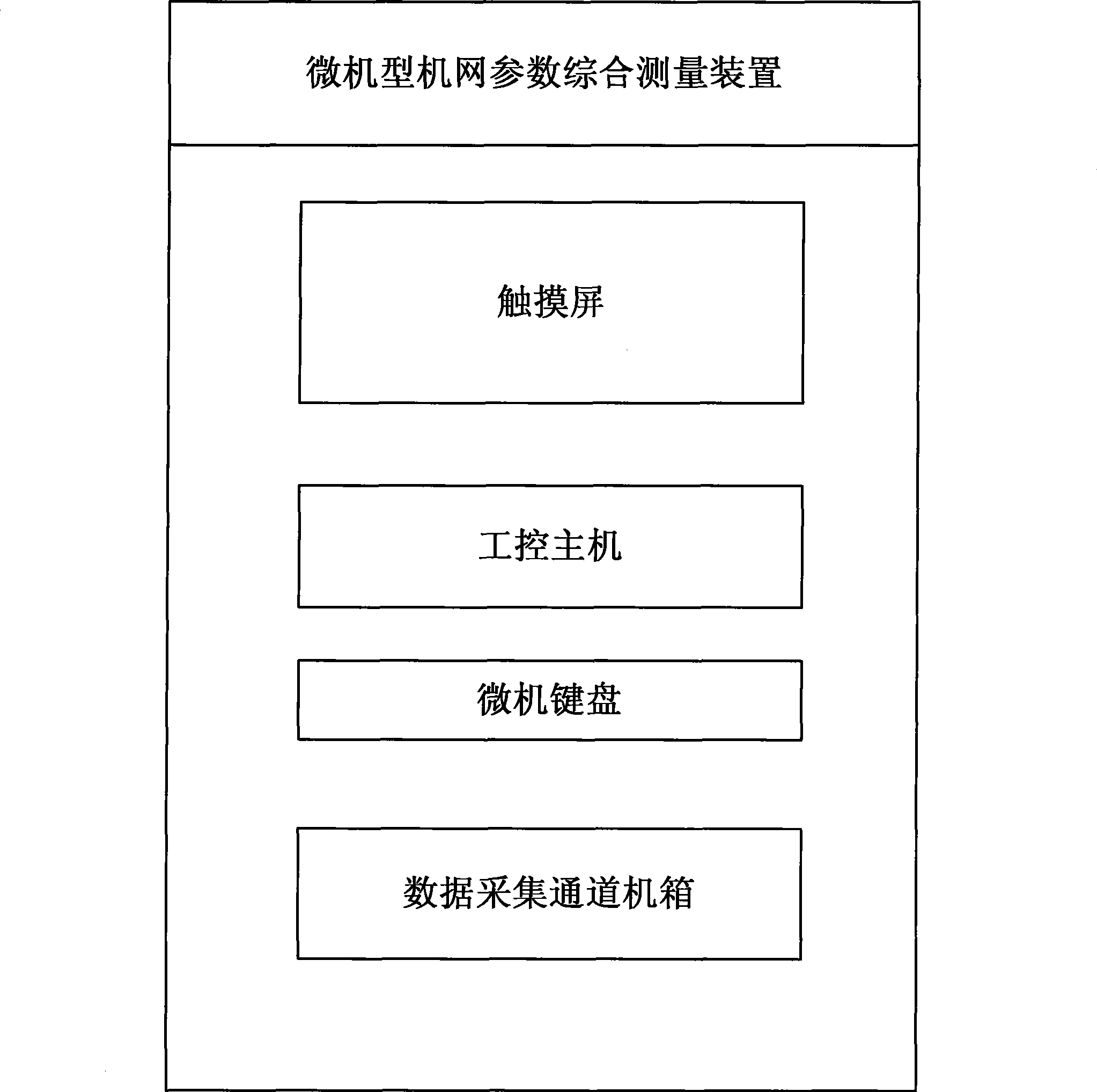 Machine-net dynamic safety system and method based on actual measurement