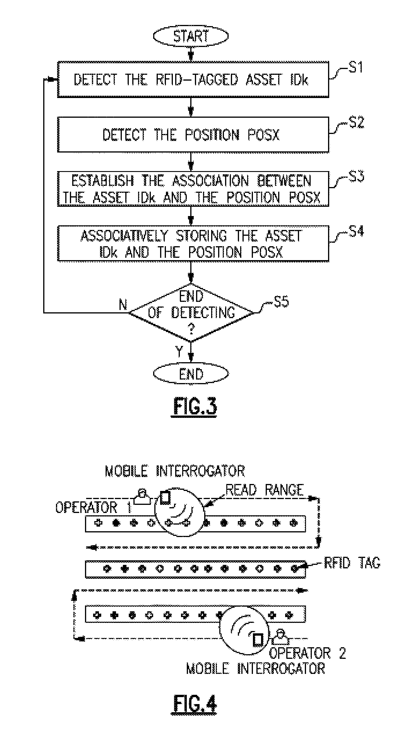 Detecting the position of an RFID attached asset