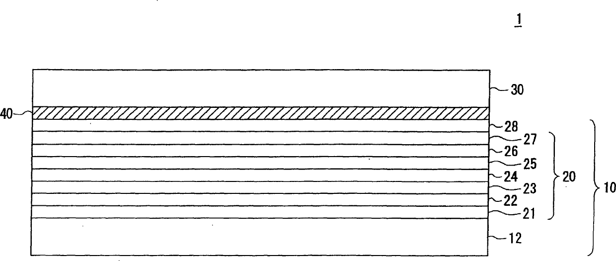 Electroluminescence panel and manufacturing process therefor