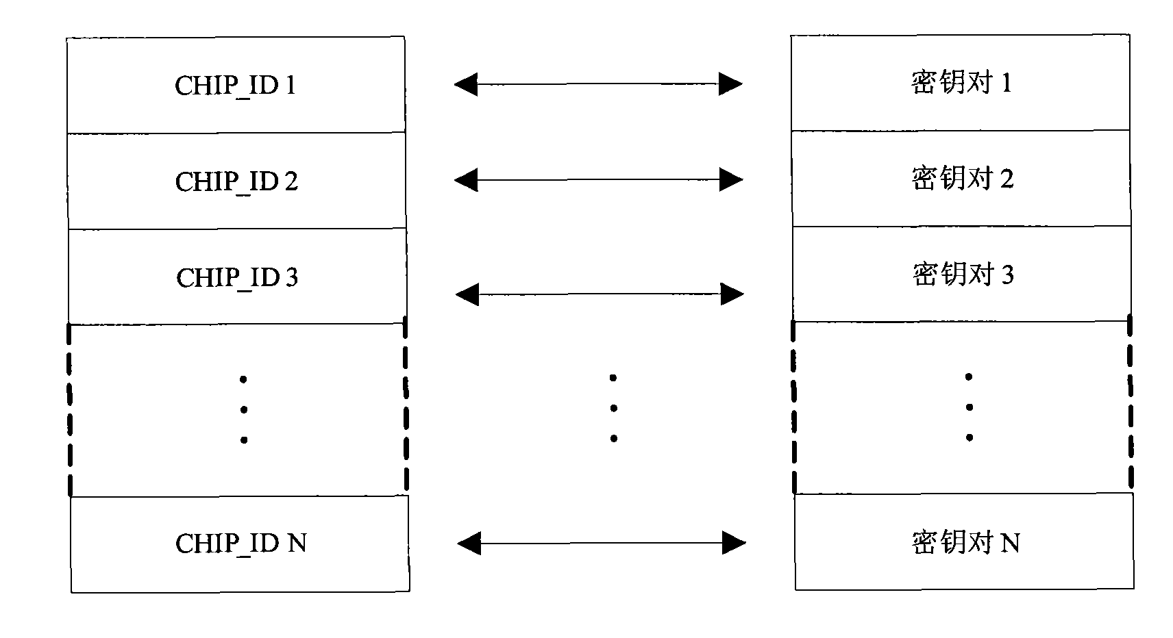 Web server-based method for downloading software license of mobile terminal