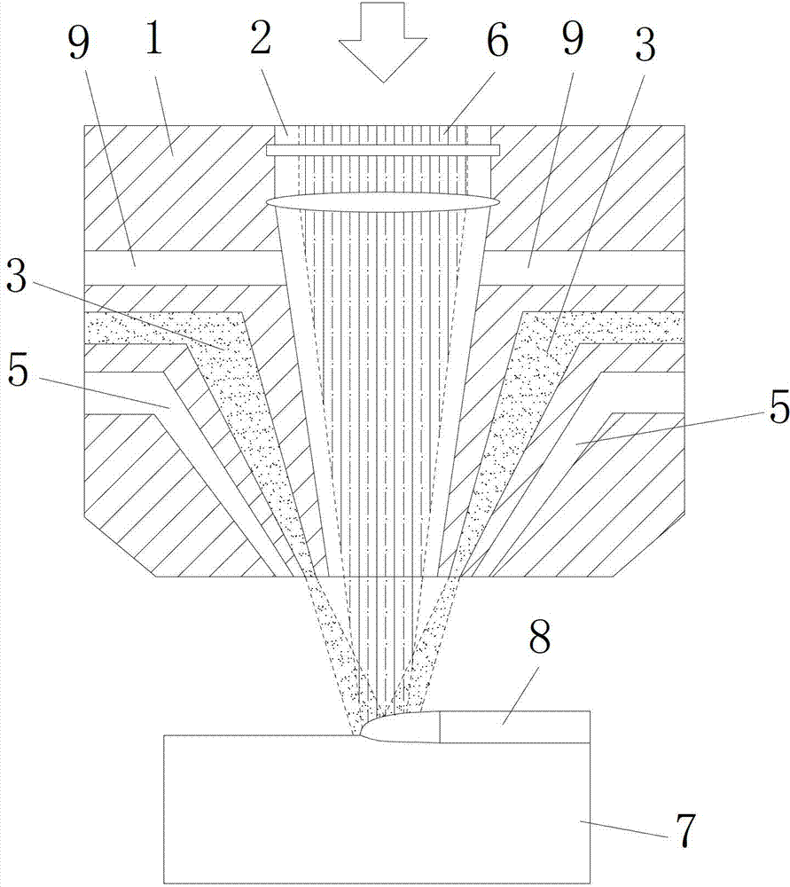 Method and nozzle improving laser cladding effect