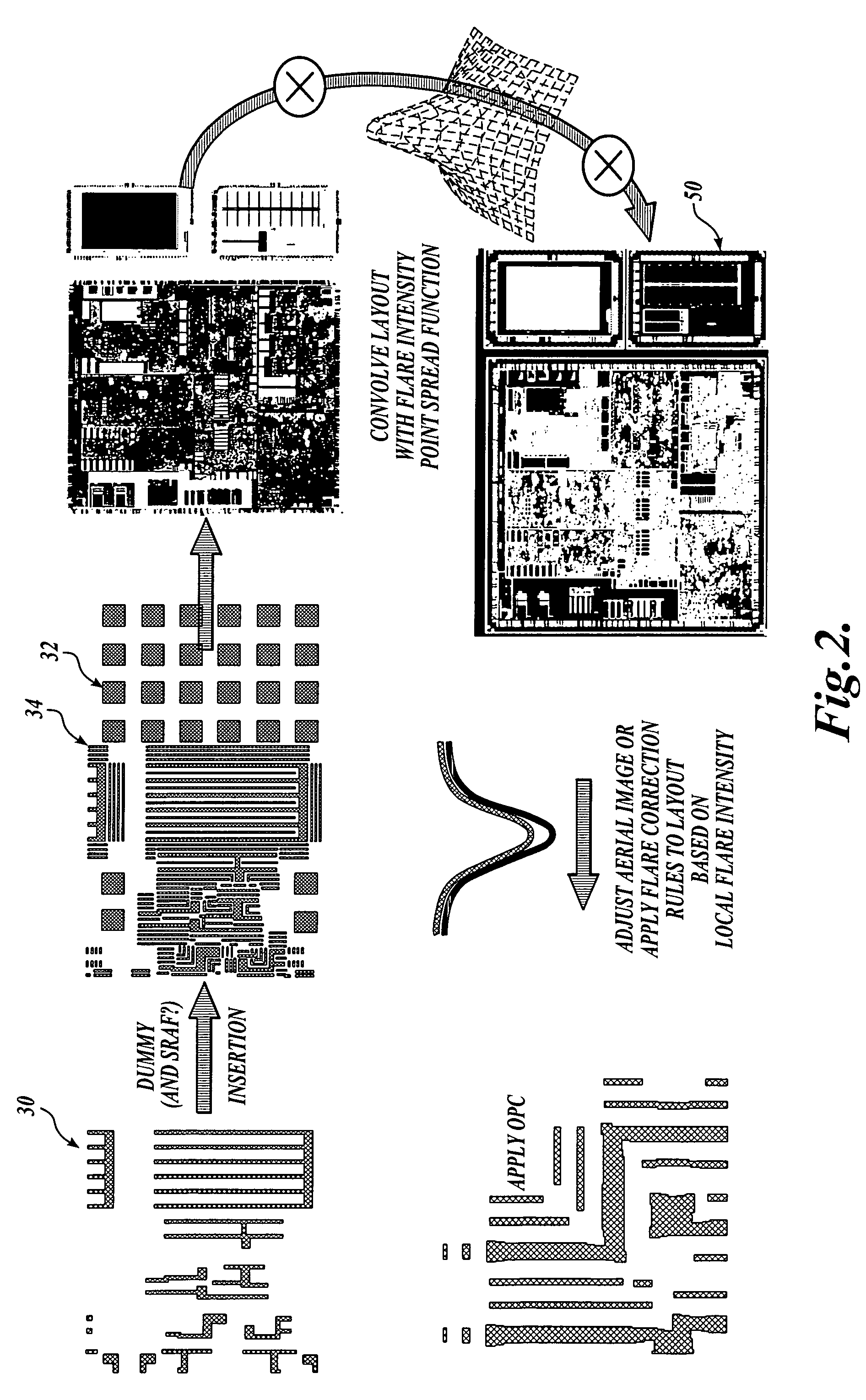 Long range corrections in integrated circuit layout designs