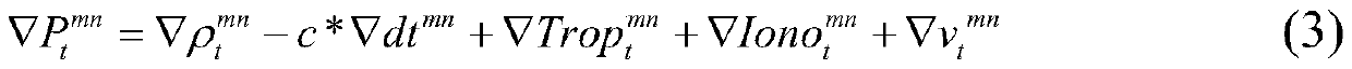 A method and device for realizing positioning by a GNSS receiver