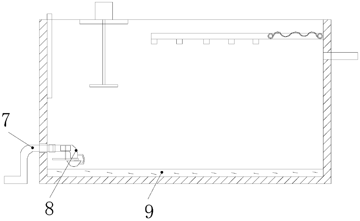 A cultivation device in a shed to increase the growth rate according to the living habits of loach