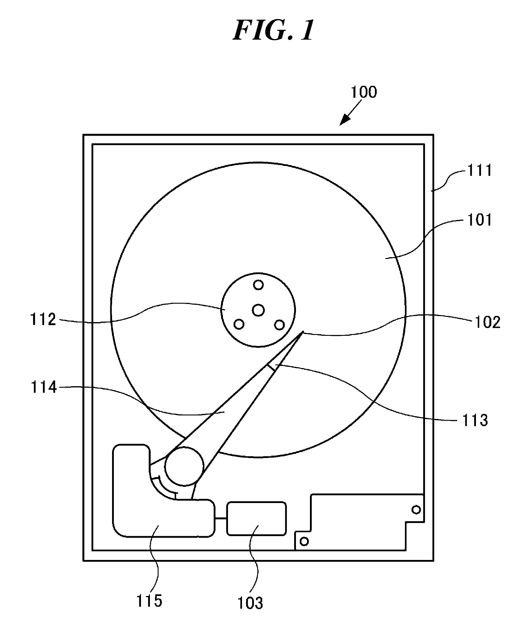 Apparatus of magnetic disc