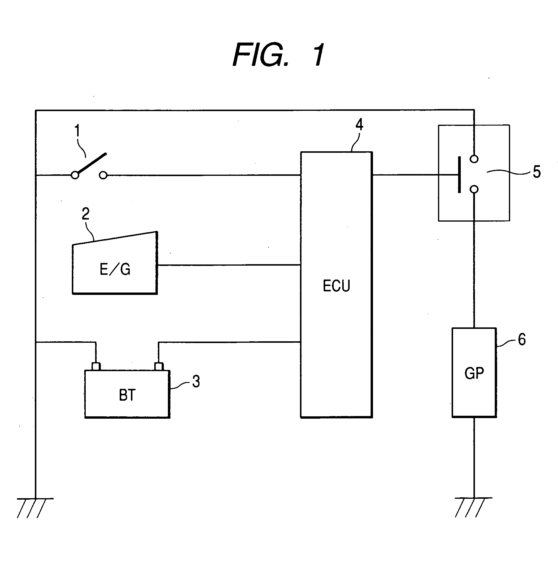 Glow plug energization control to avoid overheating