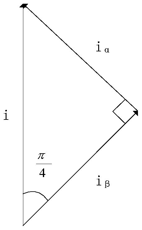 A kind of igbt comprehensive overcurrent protection method and system based on digital filtering