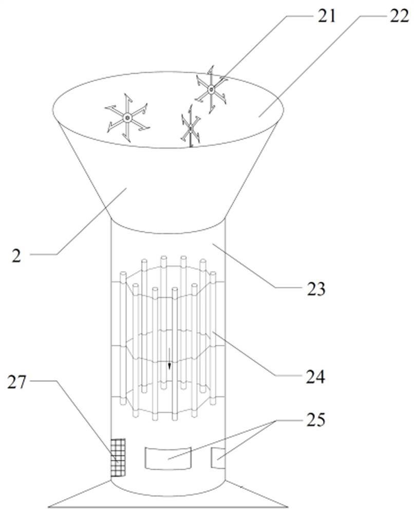 Multi-stage treatment system and operation method for virus prevention and control in river outlets