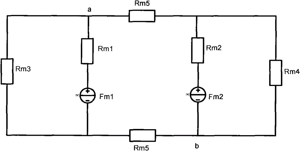 Design Method of Bidirectional Equivalent Inverse Hyperbolic Differential Controller for High Voltage Magnetron Shunt Reactor