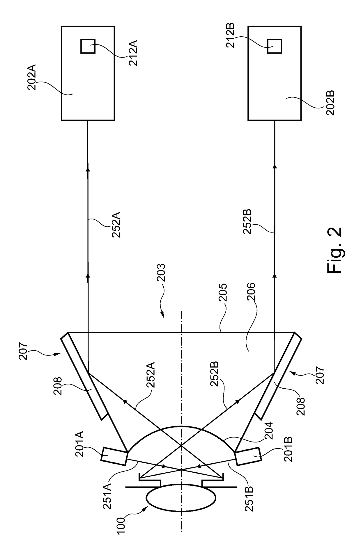 Optical equipment for observation of the iridocorneal zone, methods of measuring and/or evaluating the iridocorneal zone