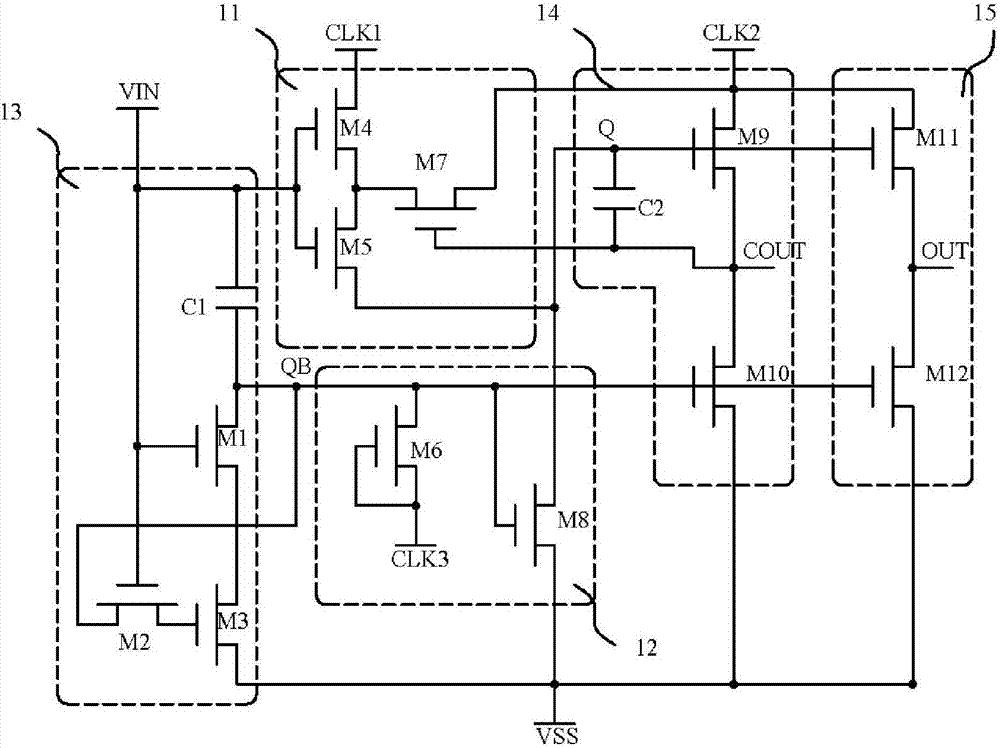 A grid driving unit, a row grid scanning driver, a driving method of a grid driving unit and a driving method of a row grid scanning driver