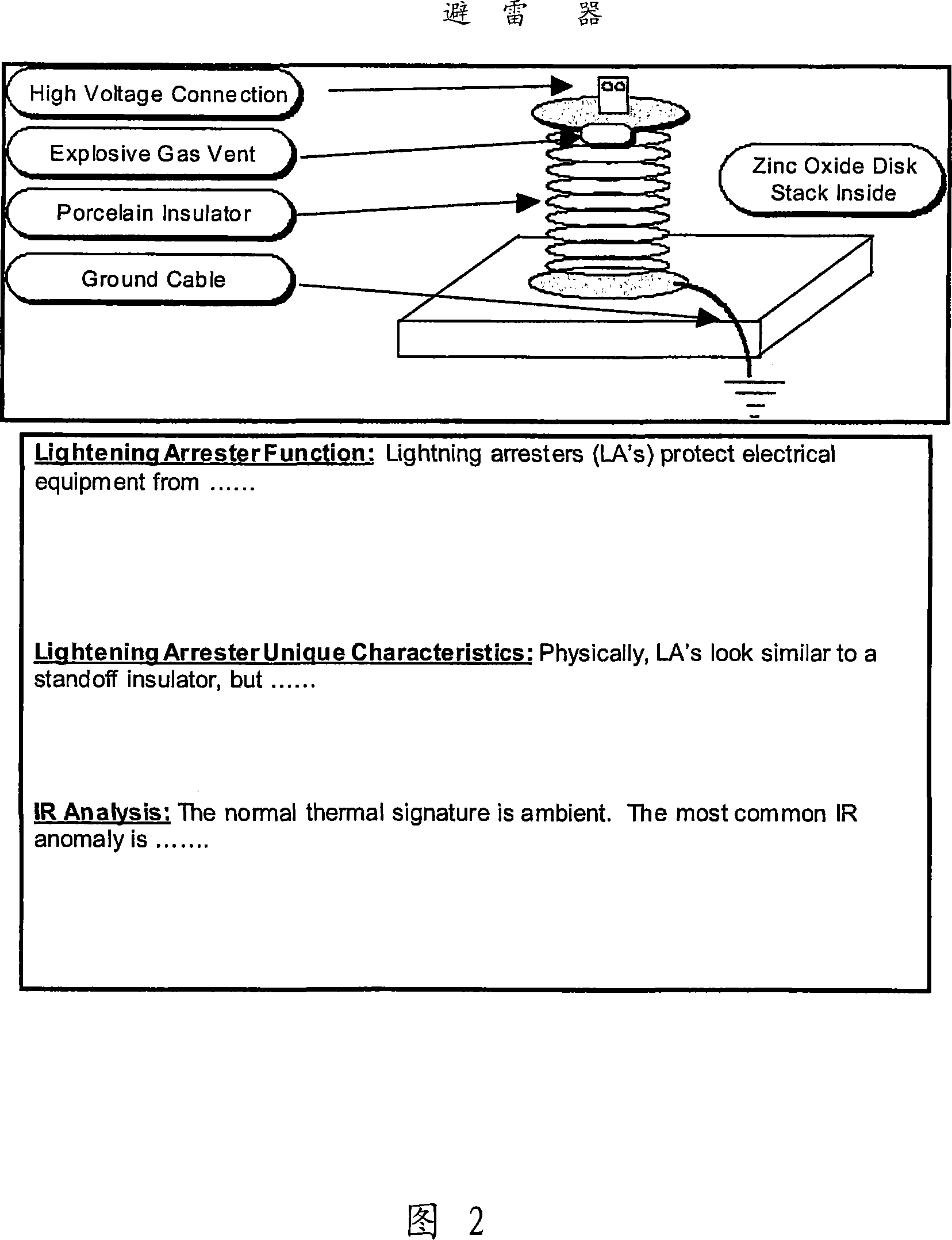 Method of automating a thermographic inspection process