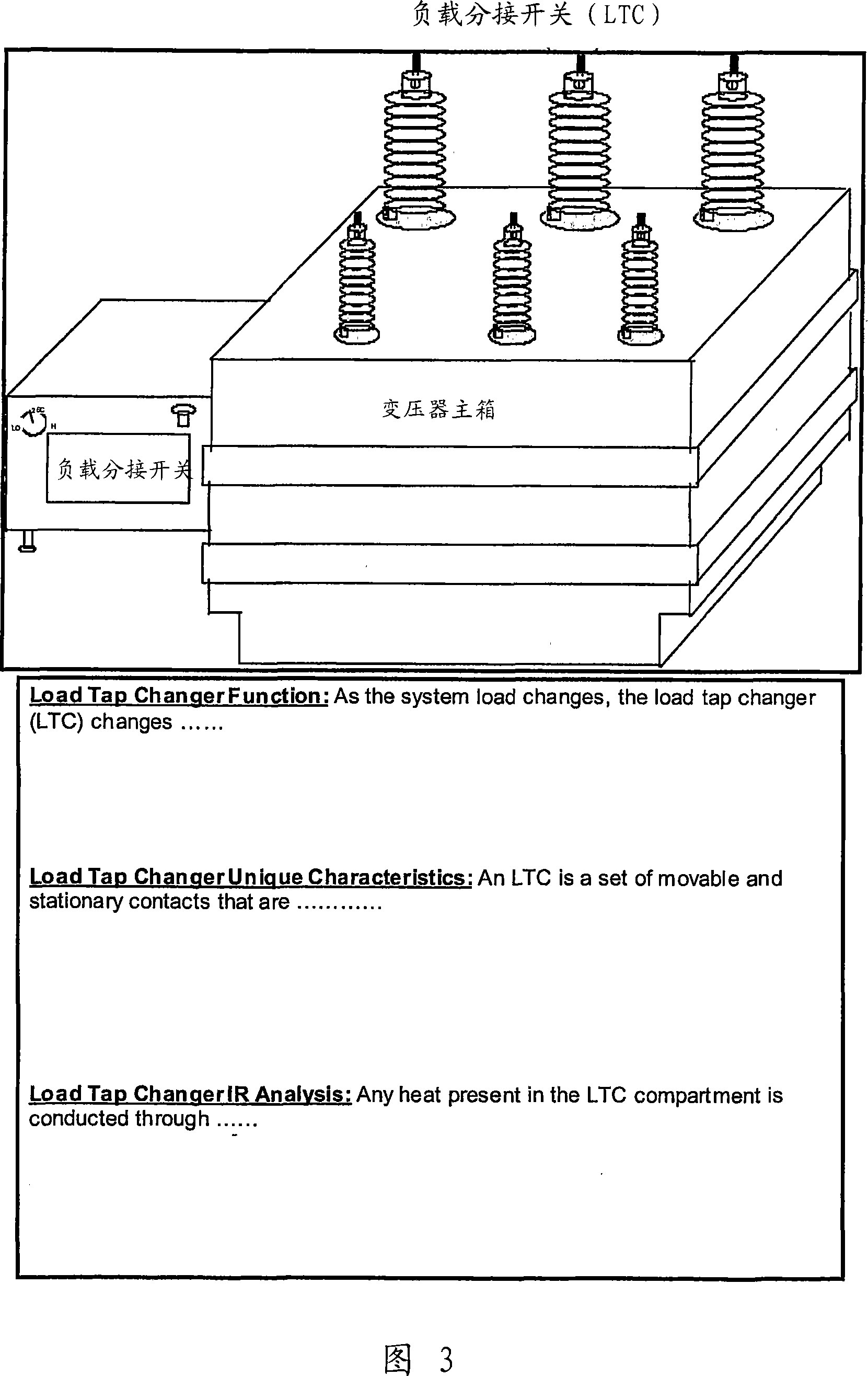 Method of automating a thermographic inspection process