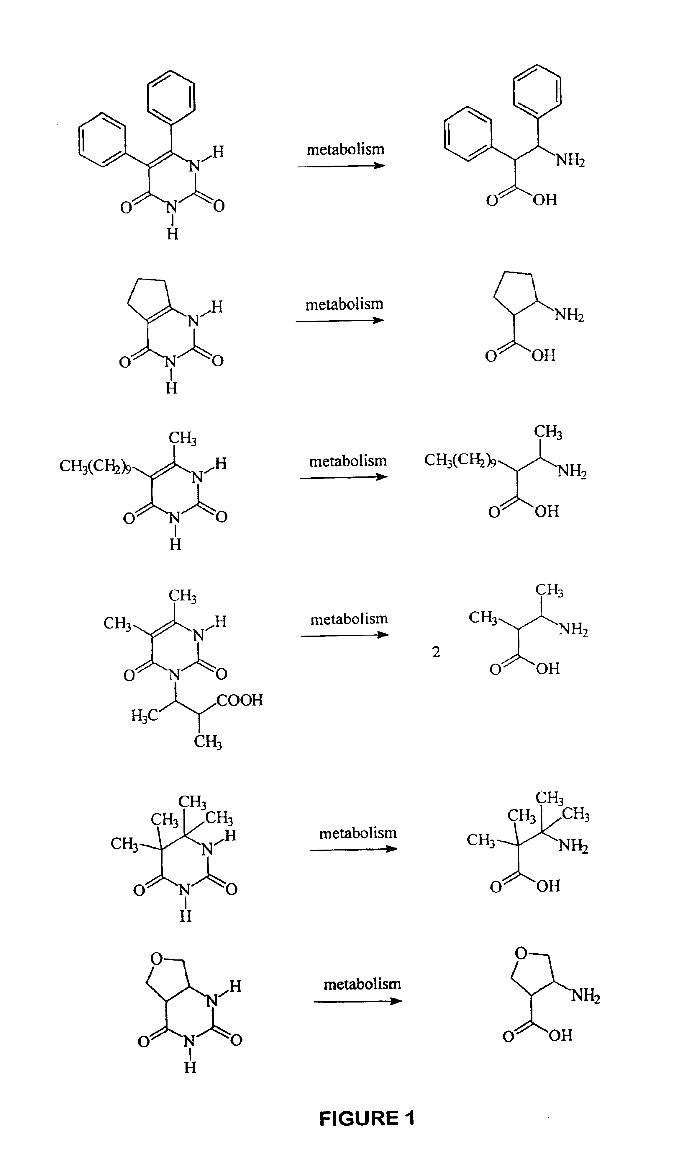 Anti-epileptogenic agents