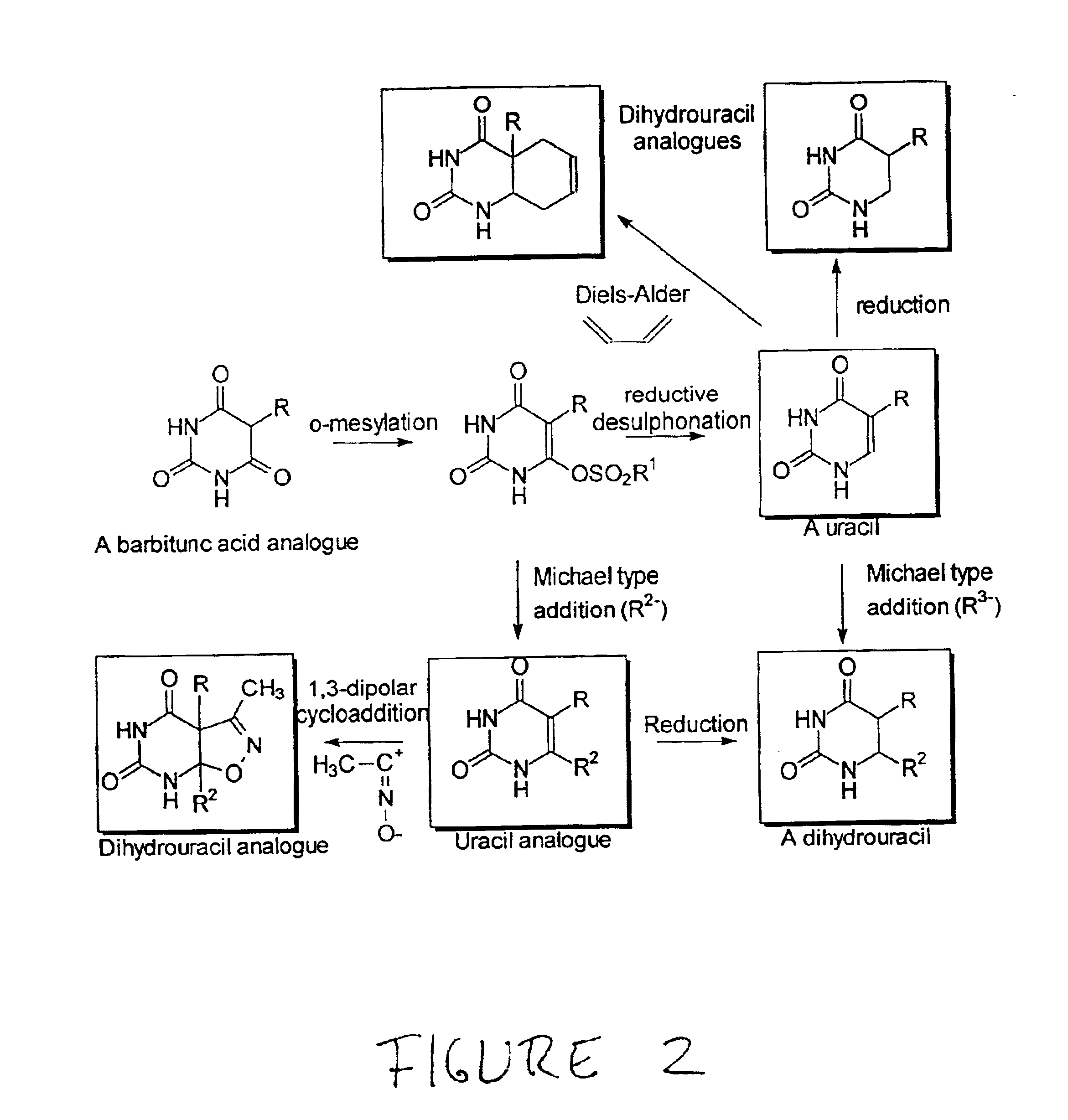 Anti-epileptogenic agents