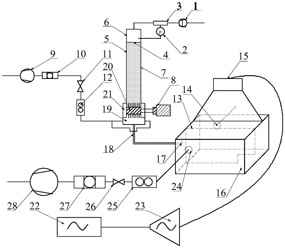 A system capable of stably generating dust aerosols