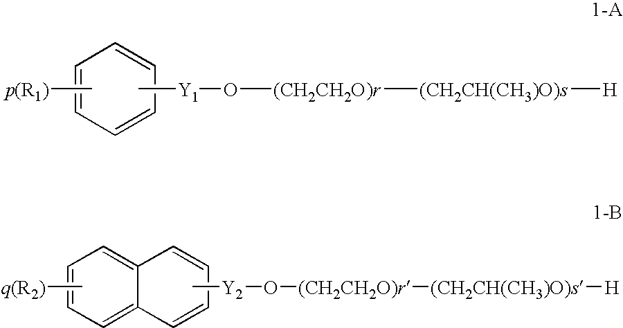 Image-forming method and developer