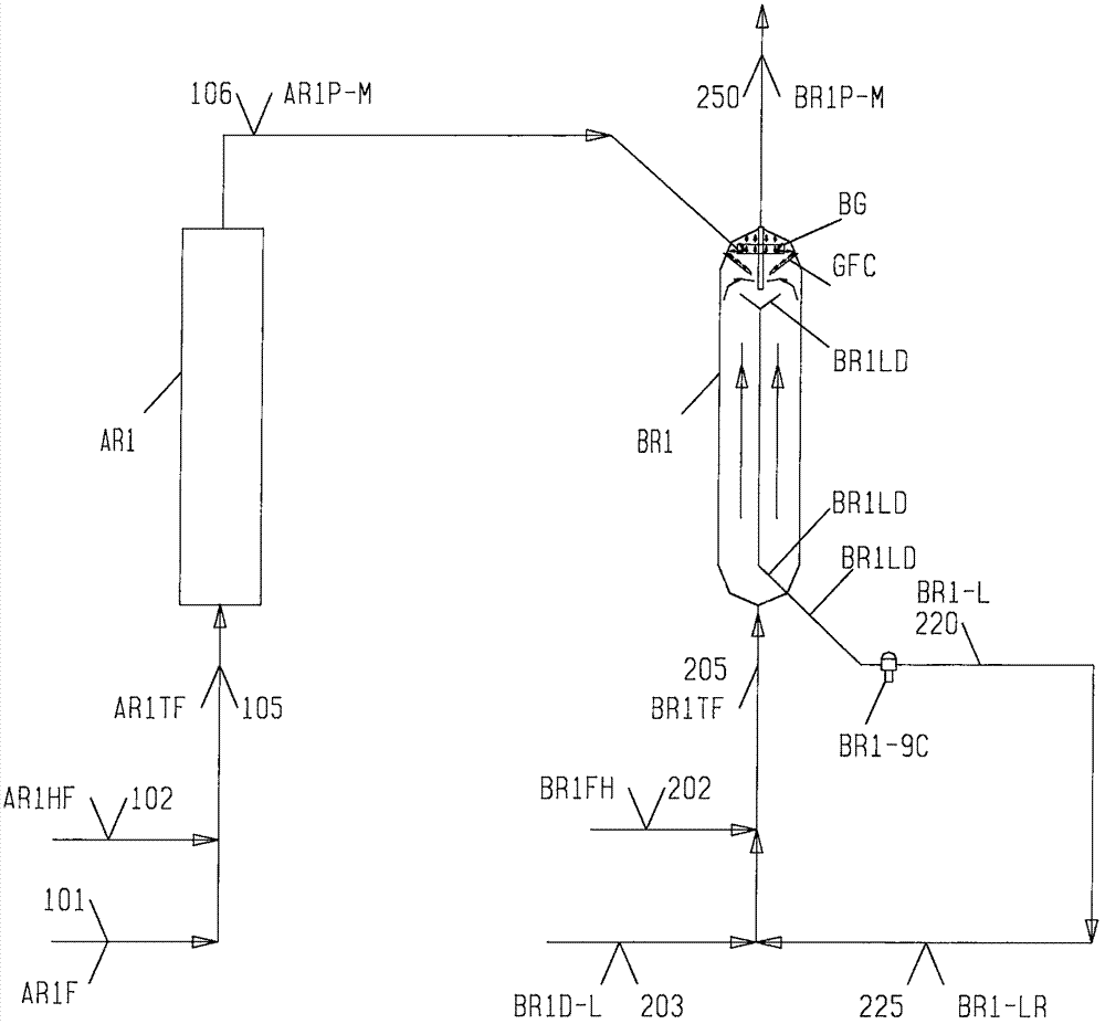 Backmixing-flow expanded-bed hydrogenation reactor system with distributor for hydrocarbon-containing gas-liquid upper feed