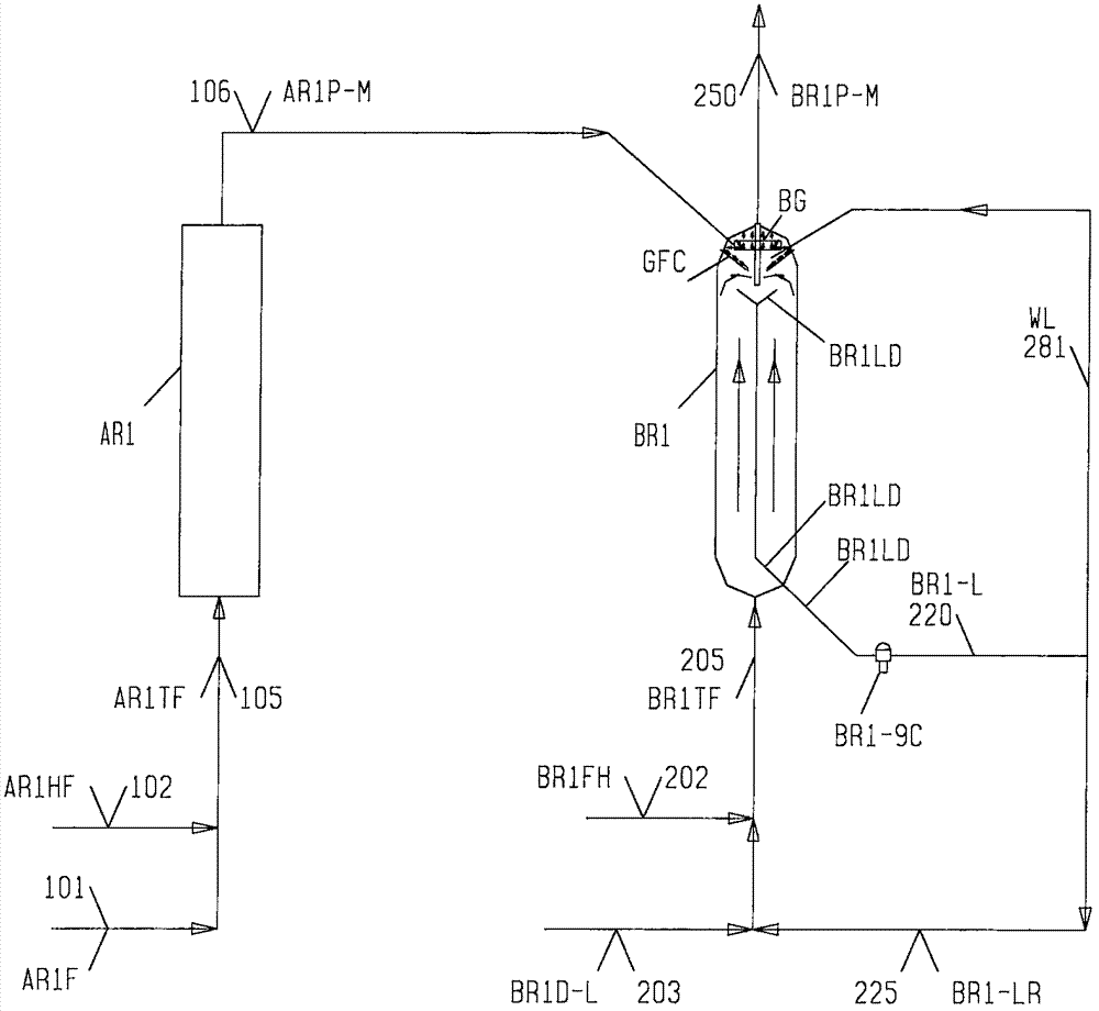 Backmixing-flow expanded-bed hydrogenation reactor system with distributor for hydrocarbon-containing gas-liquid upper feed