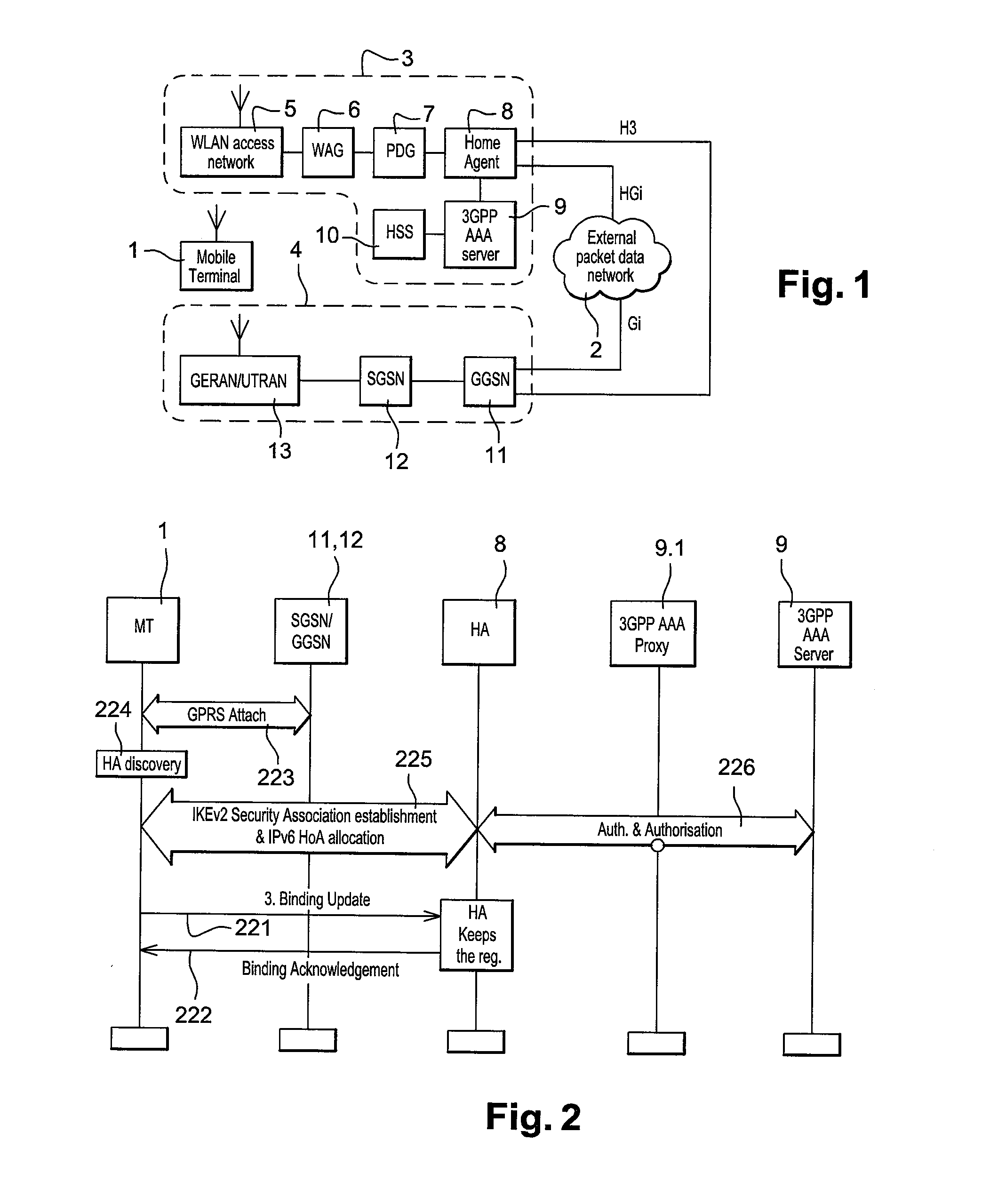 Telecommunications system and method