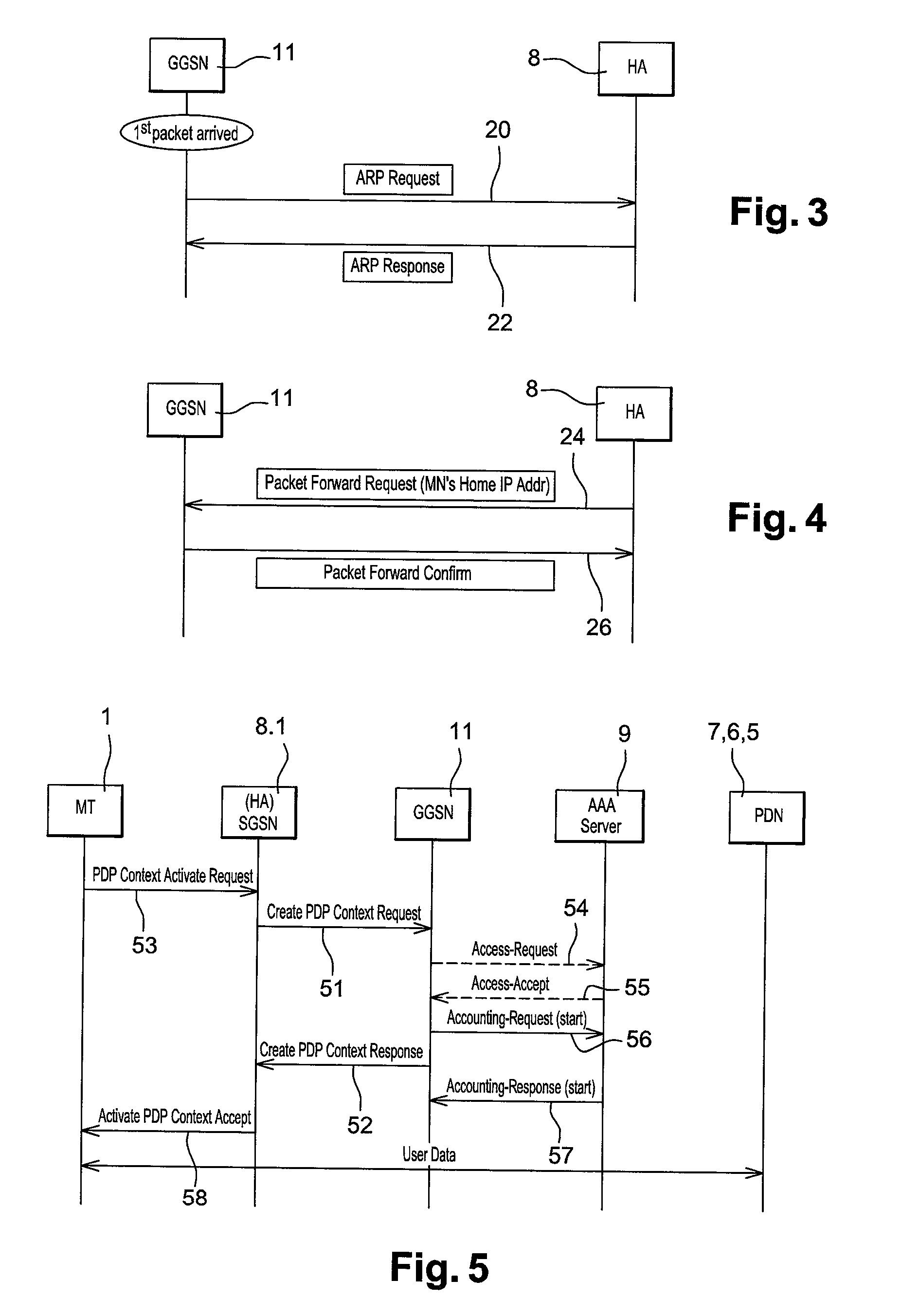 Telecommunications system and method