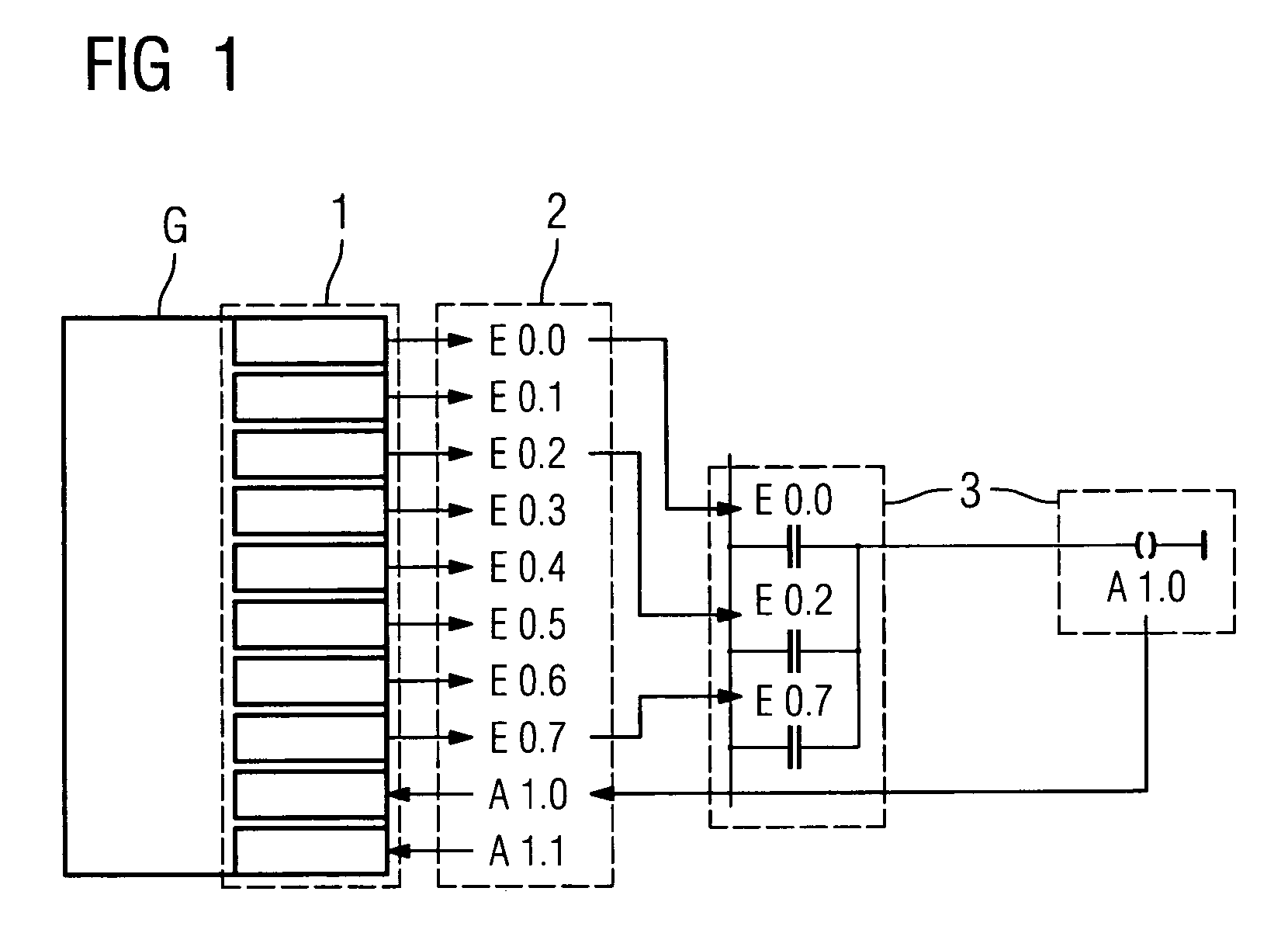 Graphical interconnection of hardware signals