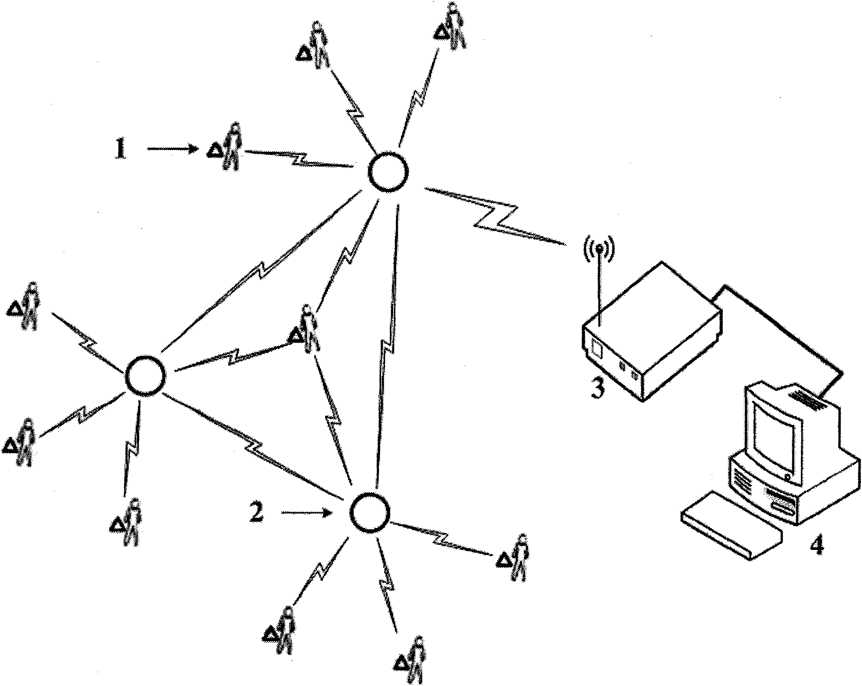 Method for positioning multiple moving targets by wireless sensor network syncretized with radio frequency identification