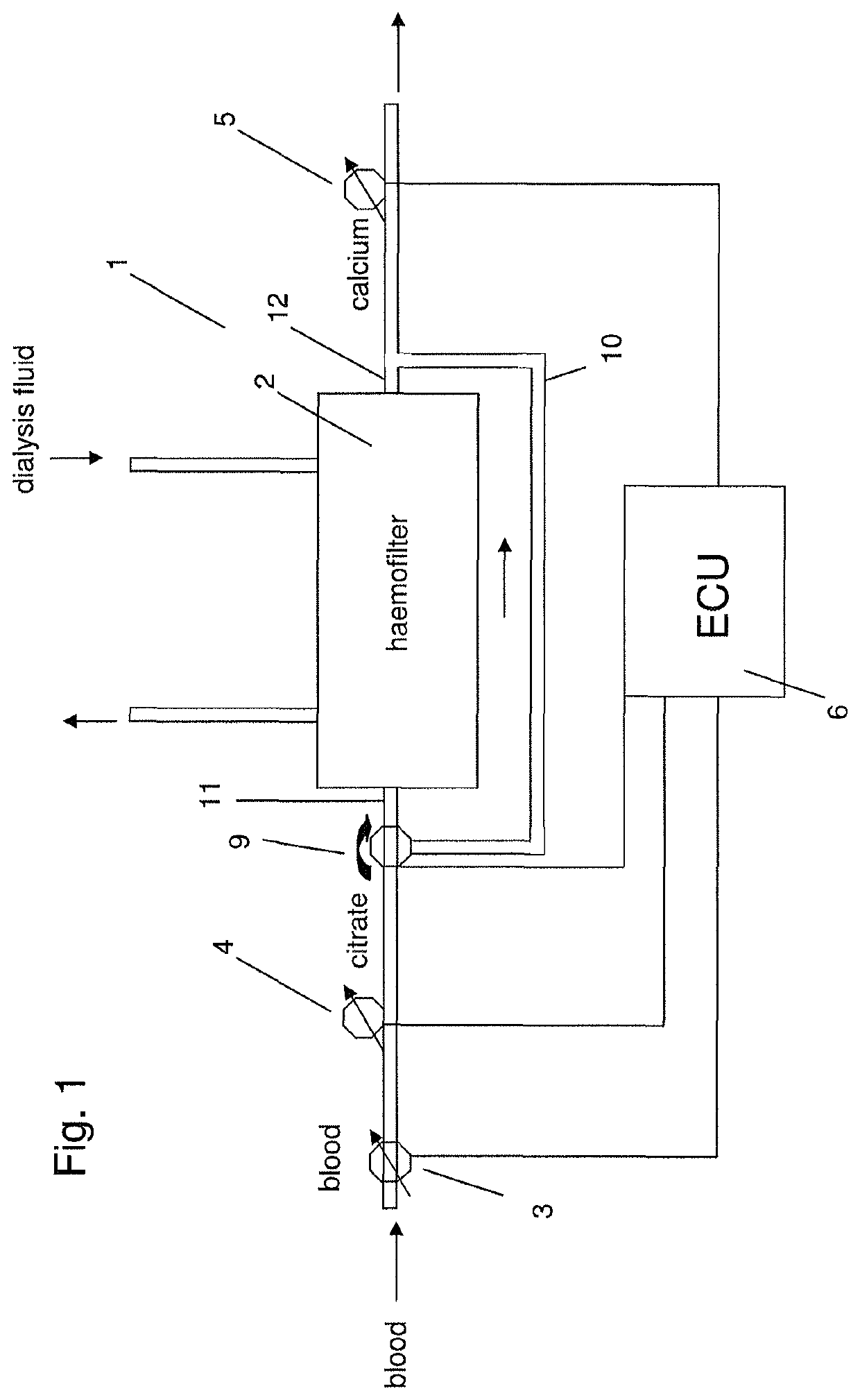 System and method for flexible citrate anticoagulation during extracorporeal blood treatment using feed-forward control