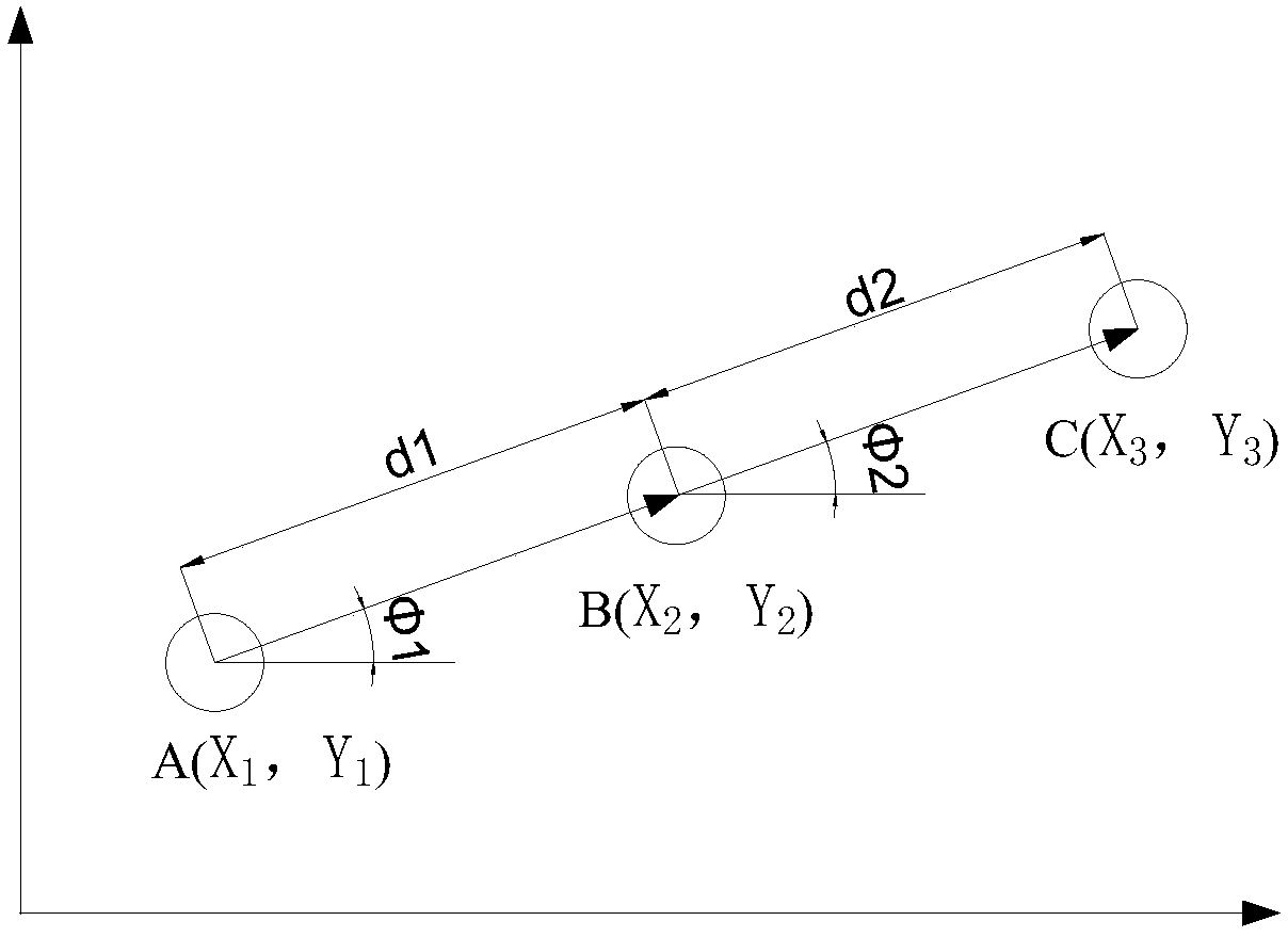 Multi-target tracking method, touch screen control method and system