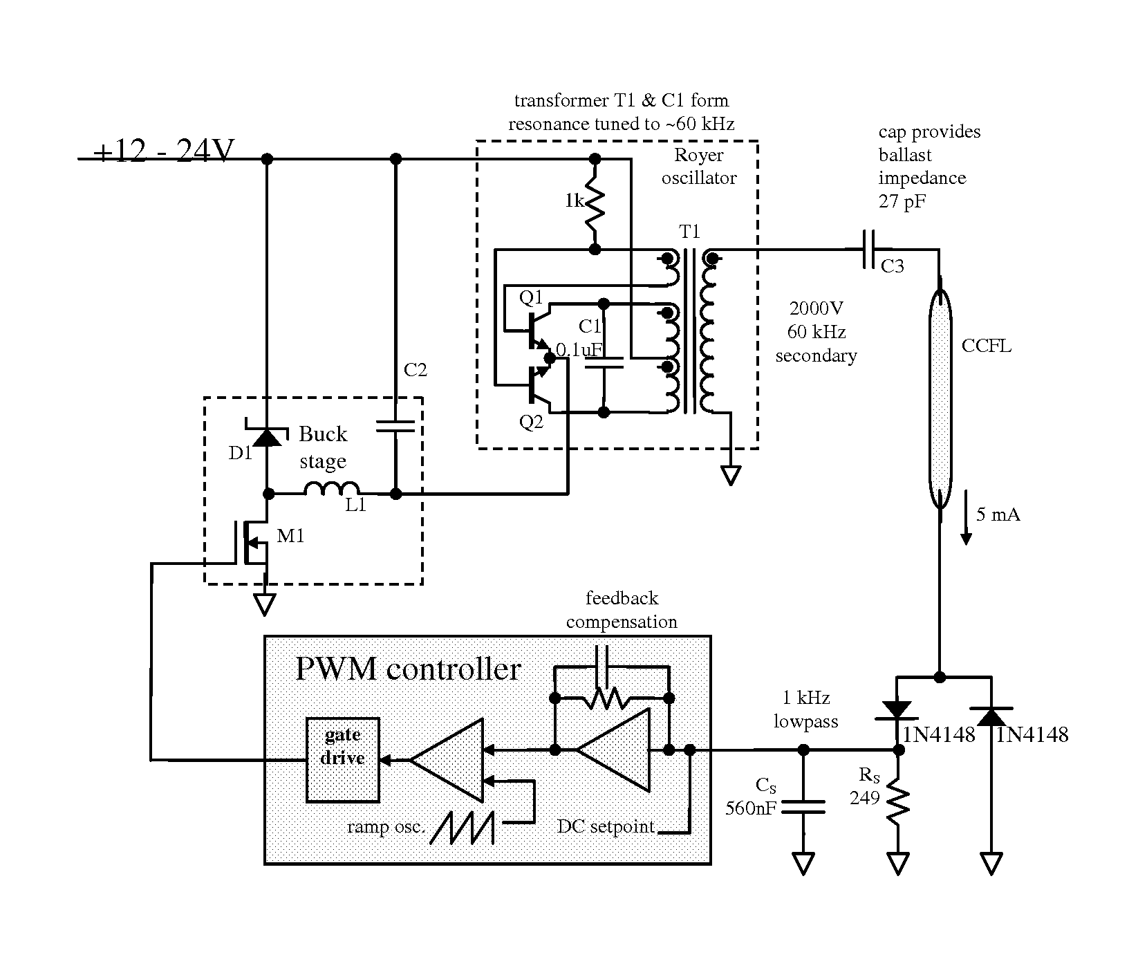 LCD backlight driver