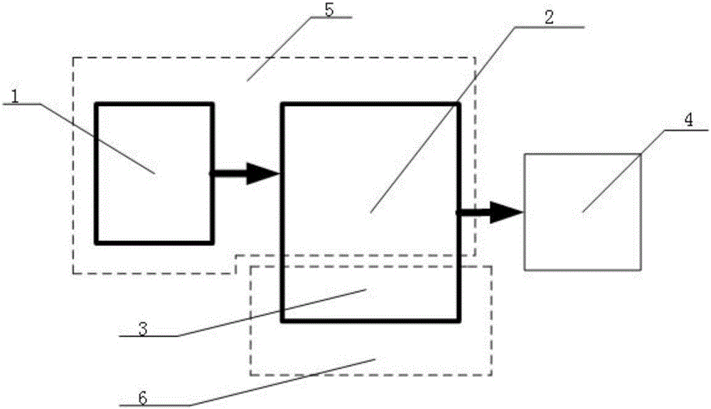 Visual system and visual method capable of recognizing multiple colors simultaneously