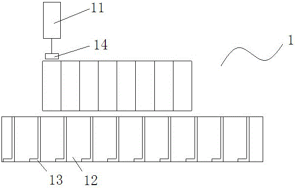 Box-packed chemical transmission, separation, coding and sorting system