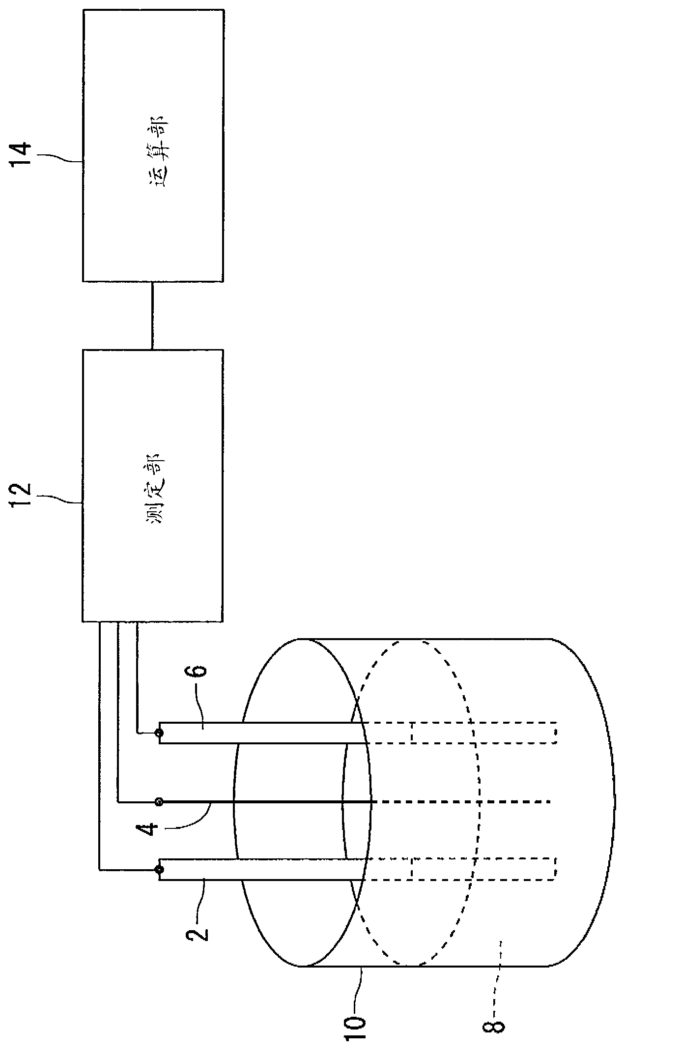 Polarographic residual chlorine sensor