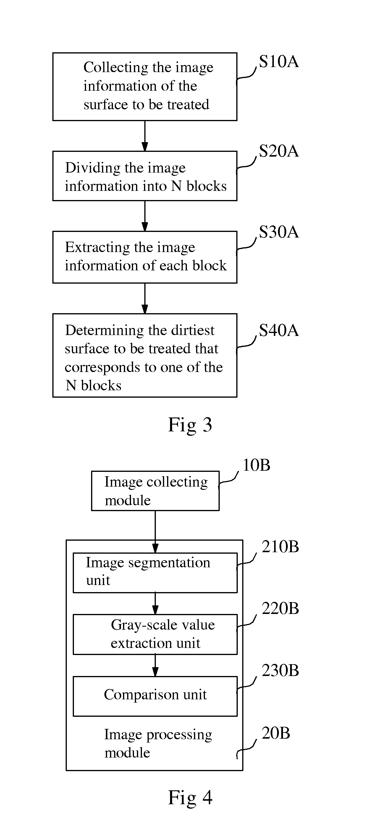 Cleaning robot, dirt recognition device thereof and cleaning method of robot