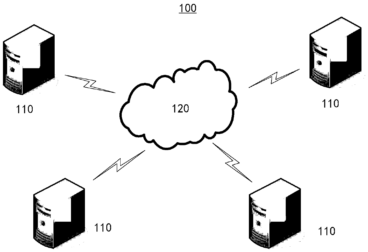 Data cleaning method and device, electronic equipment and medium