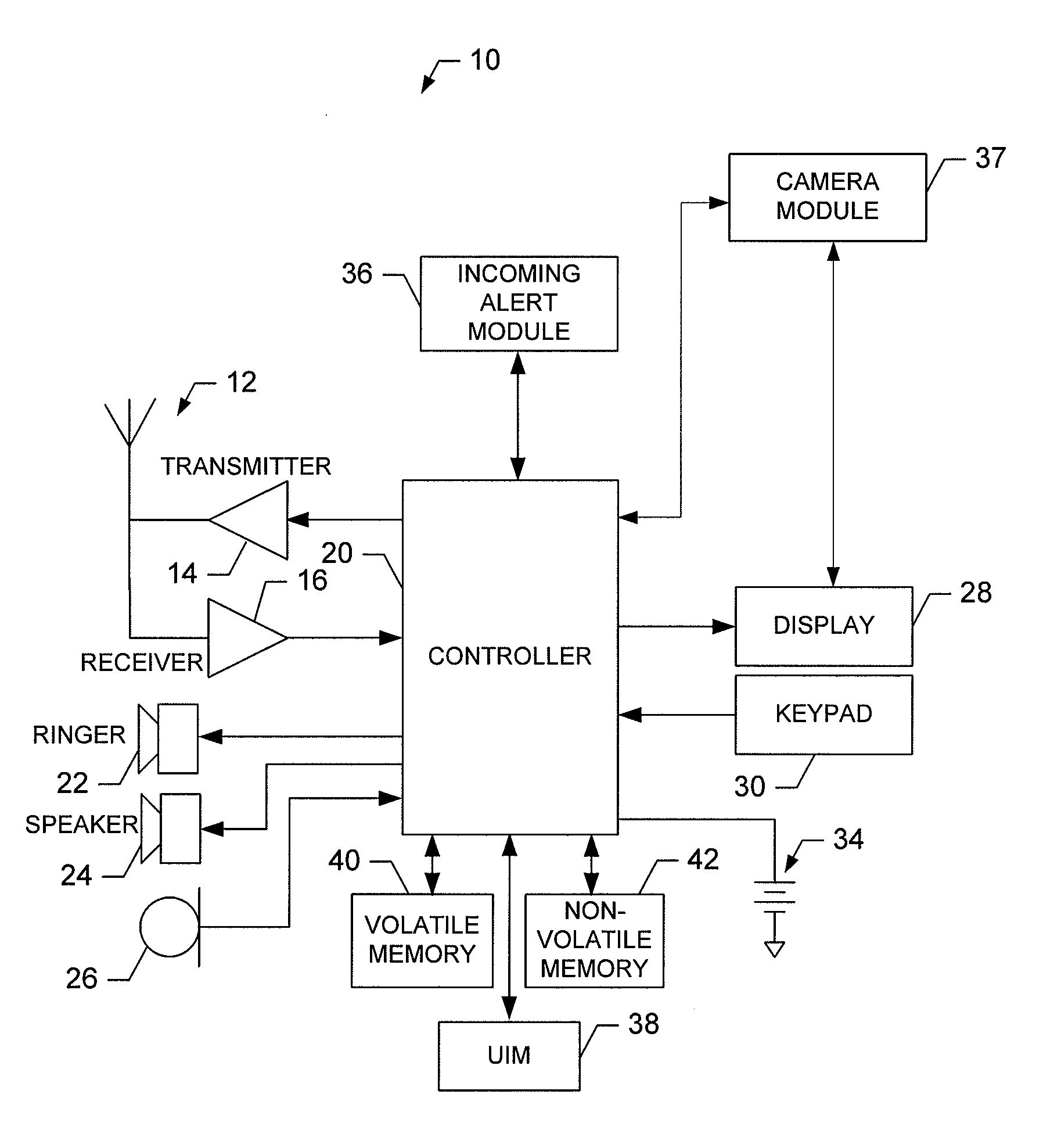 Methods, apparatuses and computer program products for automatic adjustment of call & message alert levels for missed/rejected calls/messages