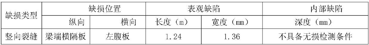 Freeway bridge crack repairing method based on carbon fiber plate