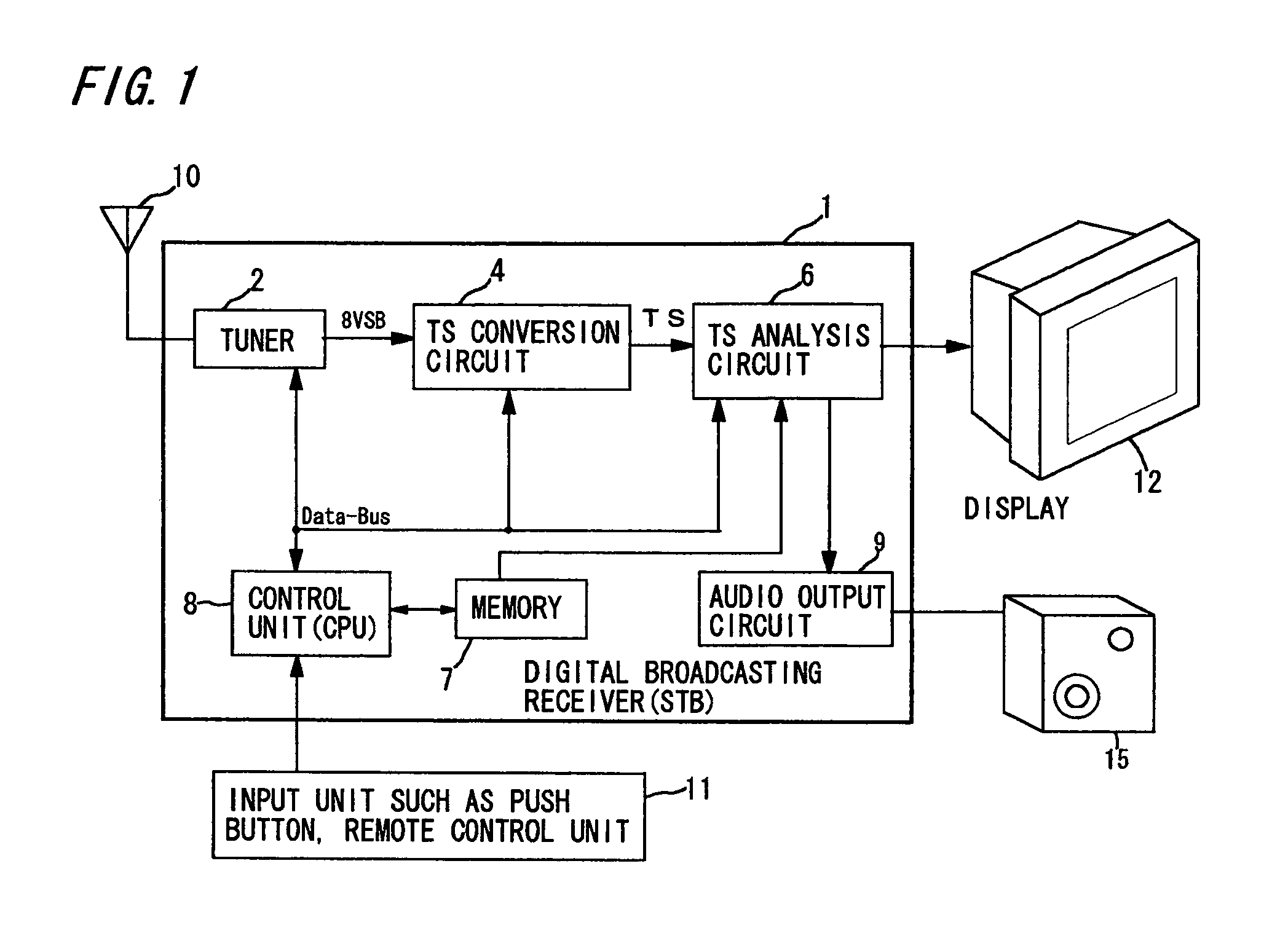 Digital broadcasting receiver