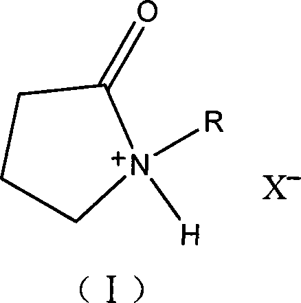 Ion liquid catalyst of esterification reaction, preparation method and usage