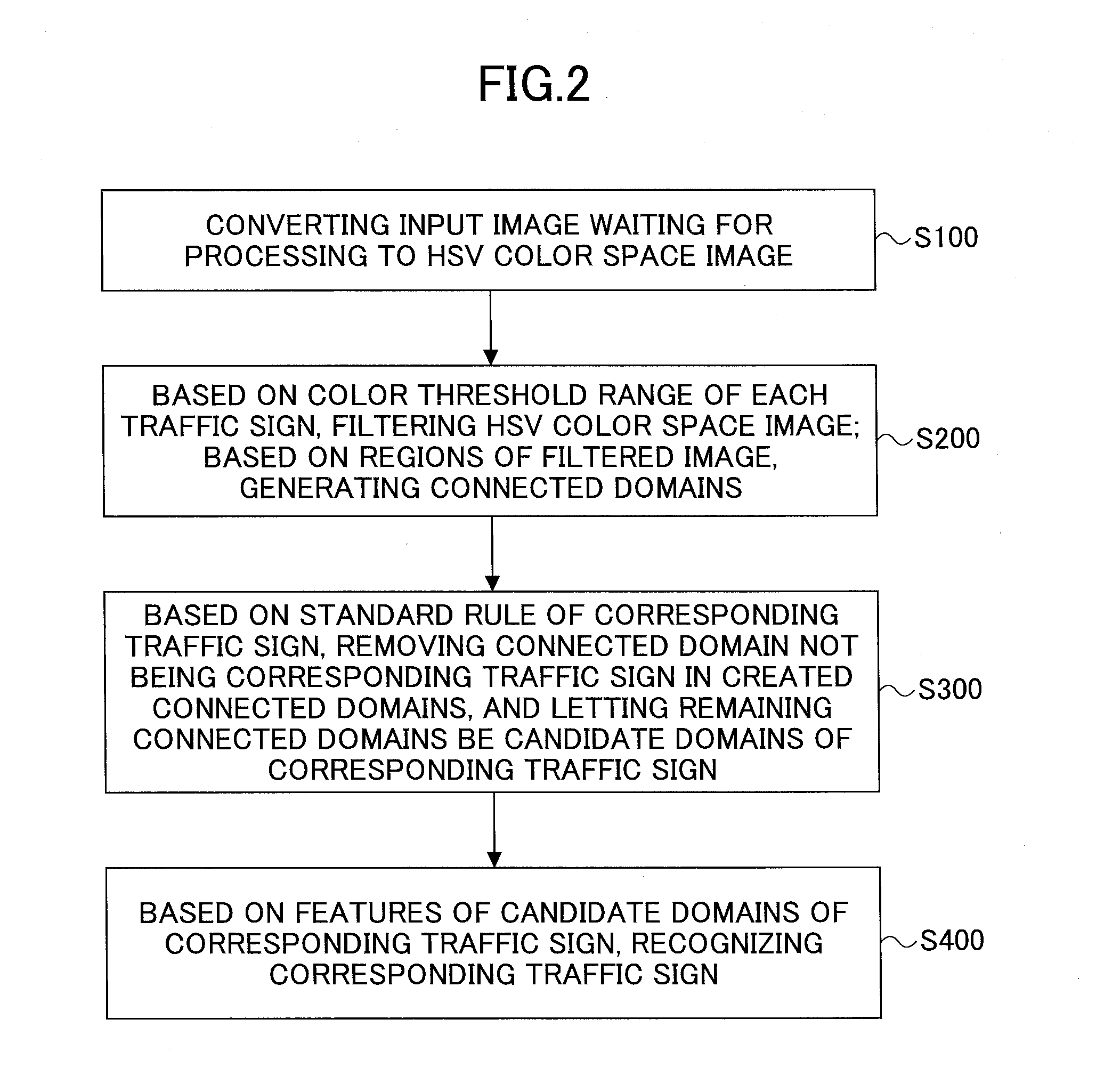 Traffic sign detecting method and traffic sign detecting device